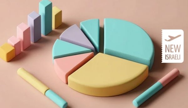 Статистика депортаций и официальные данные отказов во въезде в Израиль по годам